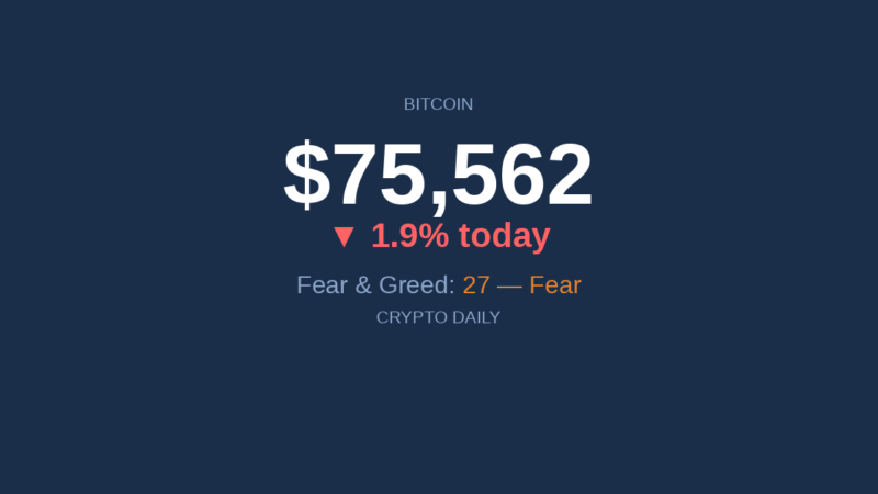 Crypto Daily 2026 04 19 1 – 19 April 2026: Relief Rally Runs Out of Road as Kelp Exploit Darkens the Mood