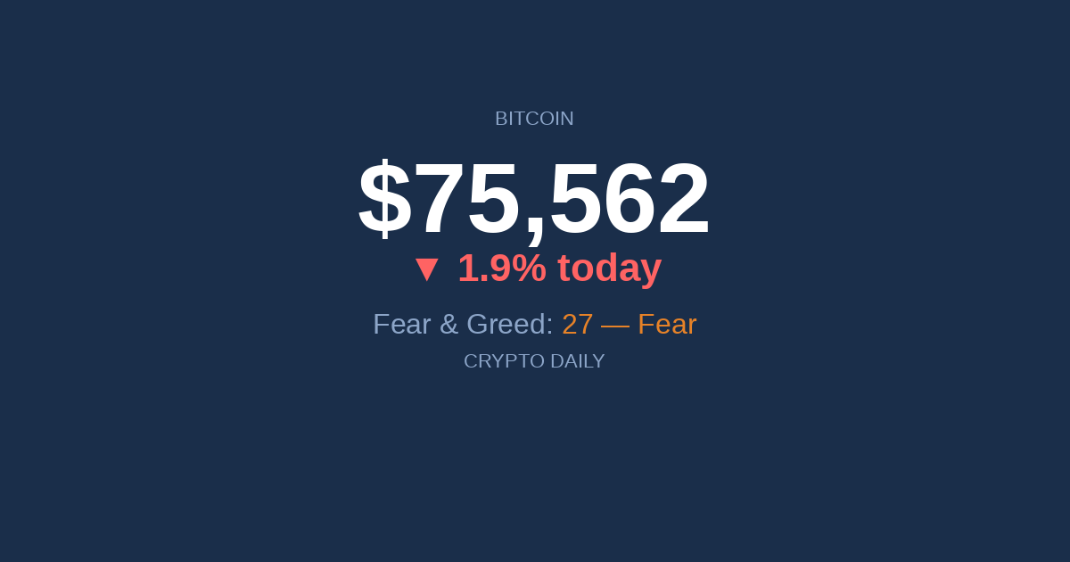 Crypto Daily 19 Apr: Relief Rally Stalls, Kelp Exploit Hits