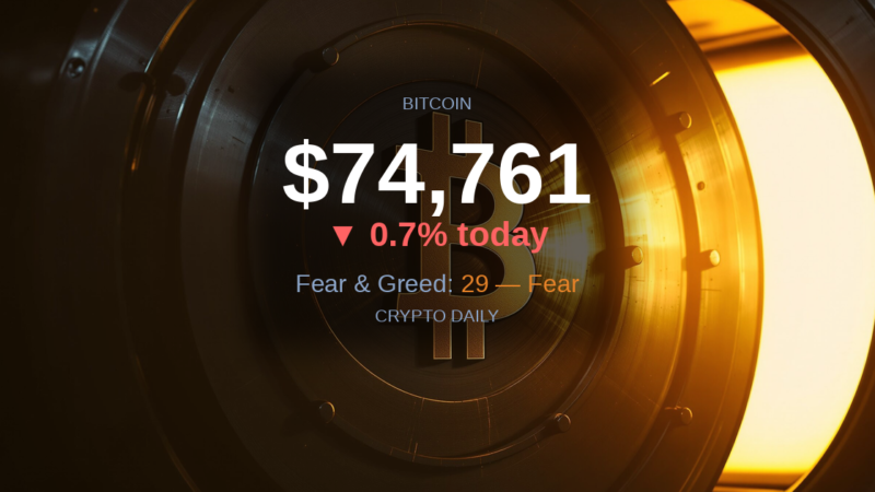 Crypto Daily 2026 04 20 Banner – 20 April 2026: Bitcoin Holds $74K as Kelp DAO Hack Drains DeFi Confidence