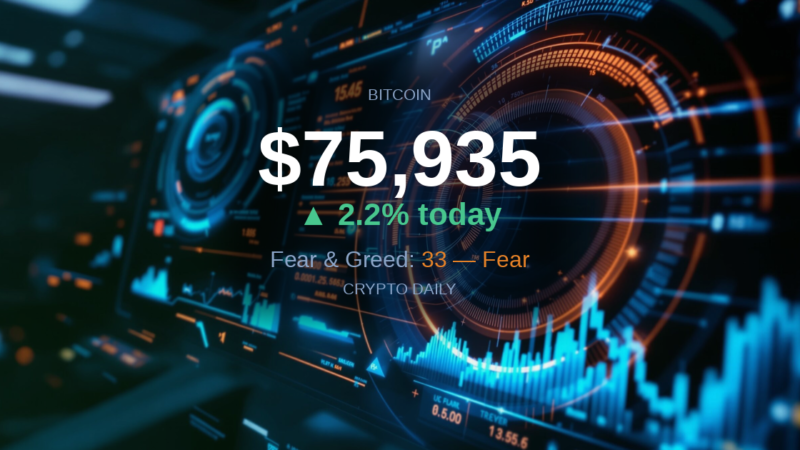 Crypto Daily 2026 04 21 Am 1 – 21 April 2026: Bitcoin Retests $76,000 as Iran Ceasefire Hangs by a Thread