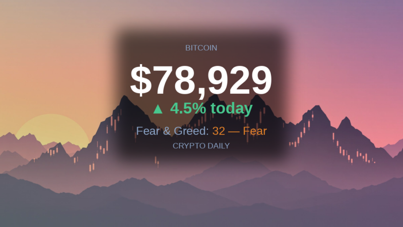 Crypto Daily 2026 04 22 Eve – 22 April 2026: Bitcoin Closes In On $80,000 as London Session Ends Firmly Higher