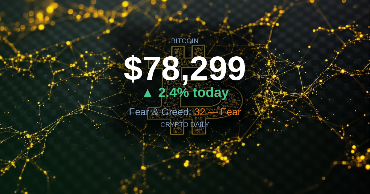22 April 2026: Ethereum Leads the Afternoon Charge as ETF Inflows Hit Six Days Running