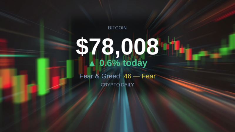 Crypto Daily 2026 04 23 Am – 23 April 2026: Bitcoin Grinds Higher as Dominance Quietly Climbs Past 58 Percent