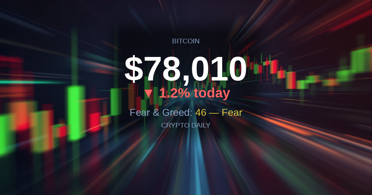 23 April 2026 Evening Update: Bitcoin Steadies Near $78K as Ethereum Leads Altcoin Drag