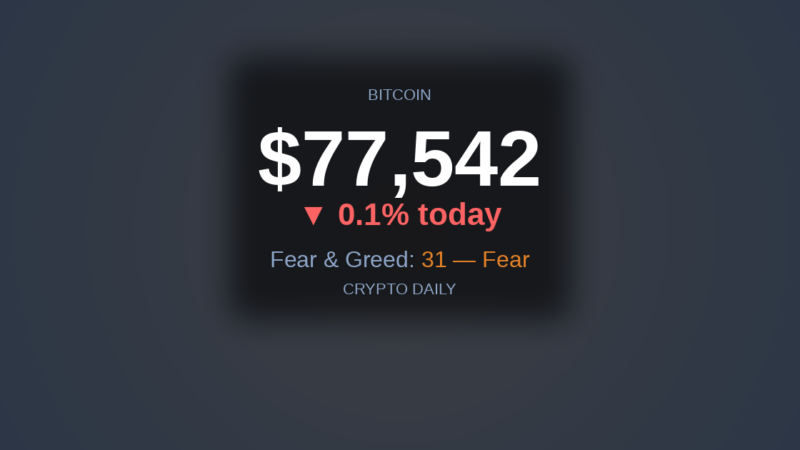 Crypto Daily 2026 04 25 Am – 25 April 2026: Bitcoin Holds at $77,500 as Altcoins Find Their Footing