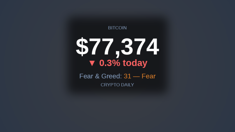 Crypto Daily 2026 04 25 Eve – 25 April 2026: Market Closes Quietly as Trump's Memecoin Gala Meets a Languishing Token