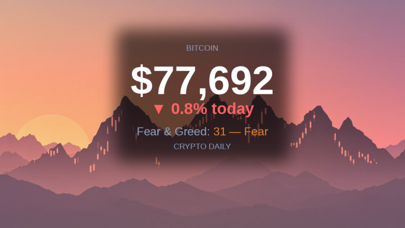 Crypto Daily 2026 04 25 Pm – 25 April 2026: Bitcoin's Quiet Weekly Win and What the Volume Data Is Really Saying