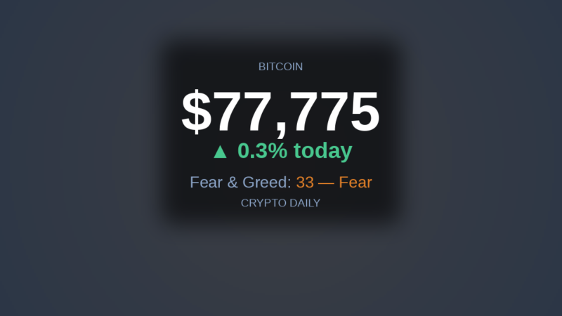 Crypto Daily 2026 04 26 – 26 April 2026: Bitcoin Holds $77,000 as Fear Grips a Recovering Market