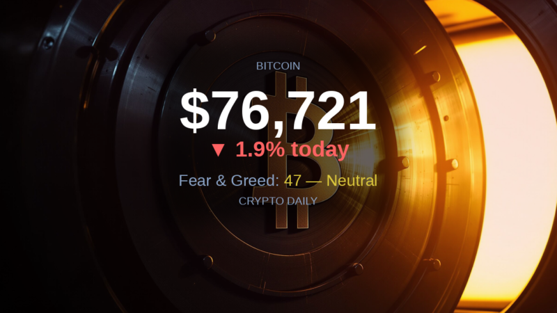 Crypto Daily 2026 04 27 Eve – 27 April 2026 Evening: Bitcoin Closes at $76,721 After Oil Surge Kills the $80K Breakout