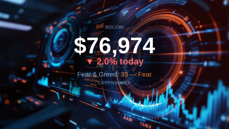 Crypto Daily 2026 04 28 – 28 April 2026: Fear Returns to Crypto as Altcoins Lead Tuesday's Pullback