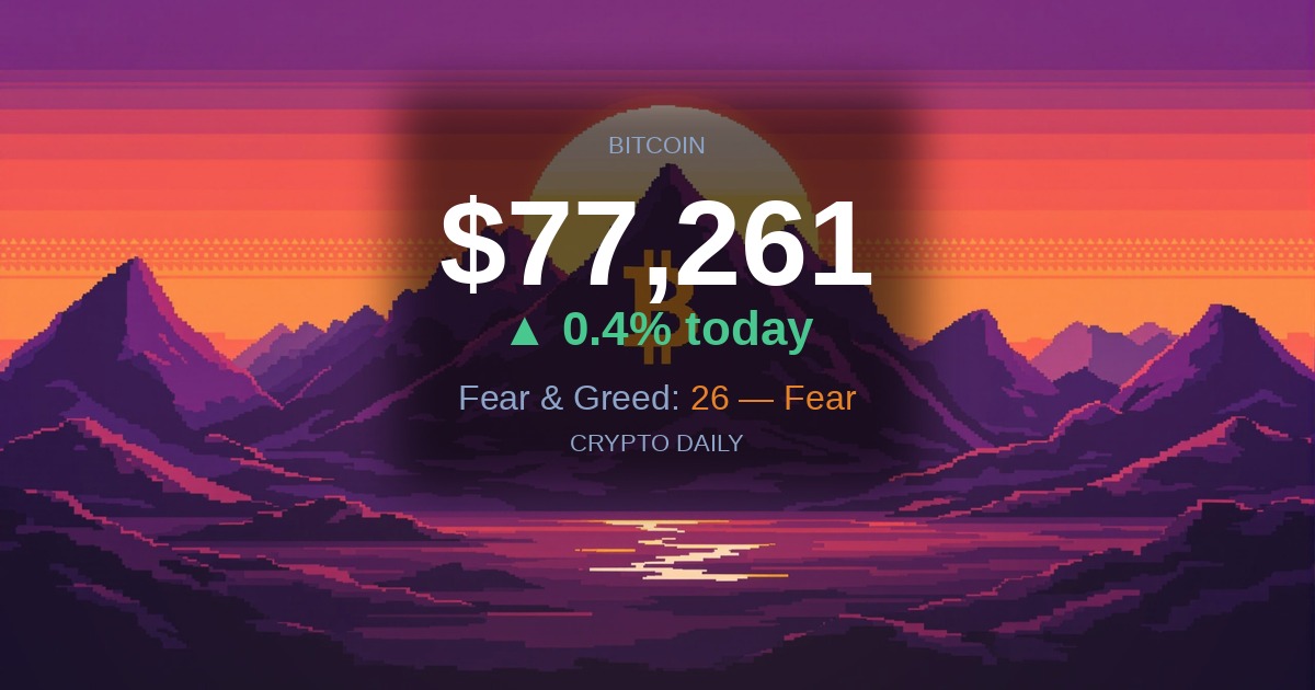 29 April 2026: Ethereum Leads as Sentiment Cools Despite a Green Wednesday Open