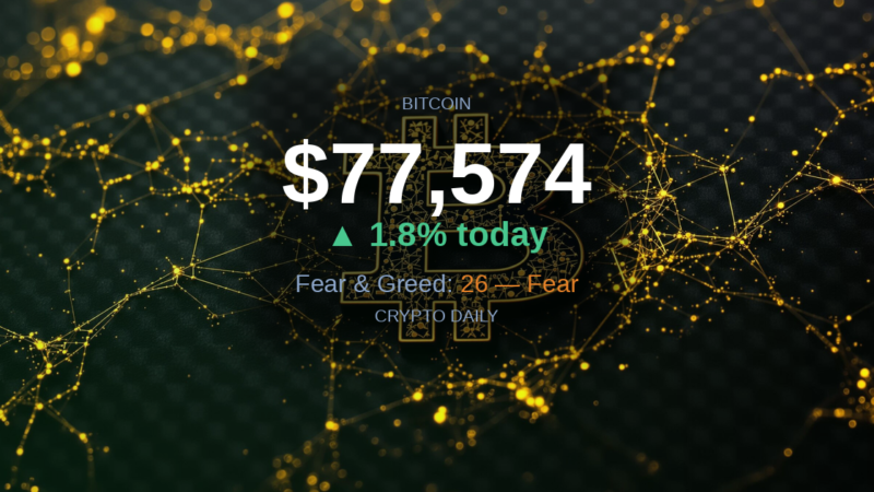 29 April 2026 PM: Bitcoin Holds $77K as Markets Defy the Fear Reading