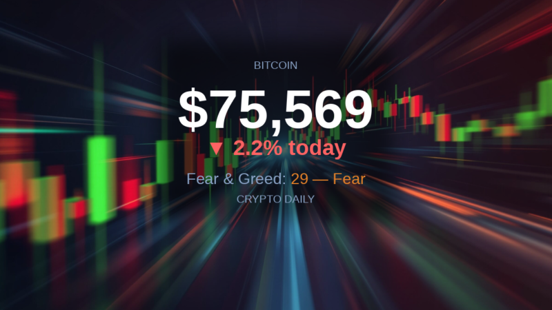 30 April 2026 AM: Ethereum Drags the Tape Lower as Asia Sells the Bounce