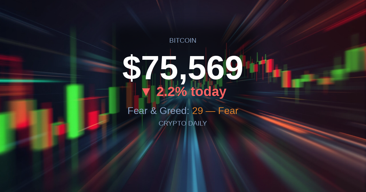 30 April 2026 AM: Ethereum Drags the Tape Lower as Asia Sells the Bounce