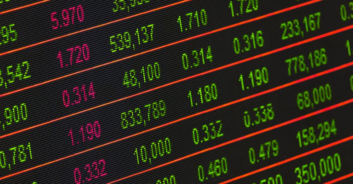 Featured – How to place your first trade