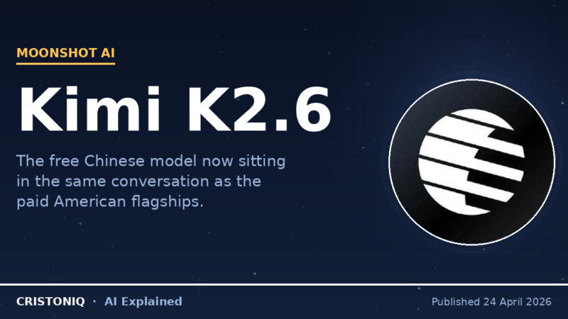 Kimi K2 6 Hero V2 – What is Kimi, and why is a Chinese AI model suddenly matching the American flagships?