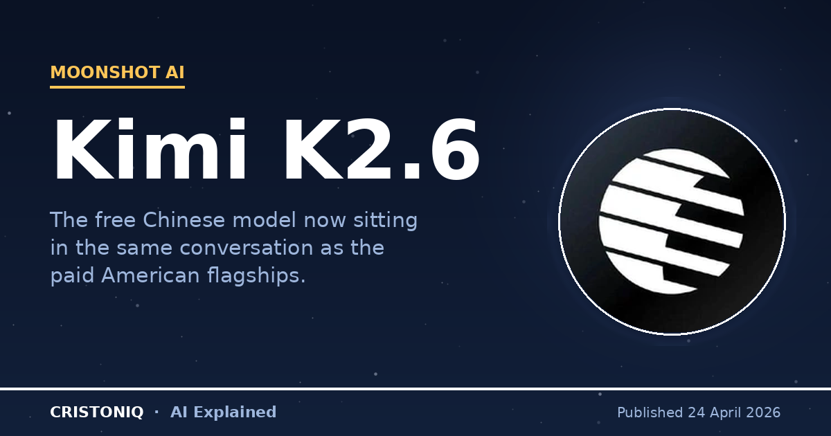 What is Kimi, and why is a Chinese AI model suddenly matching the American flagships?