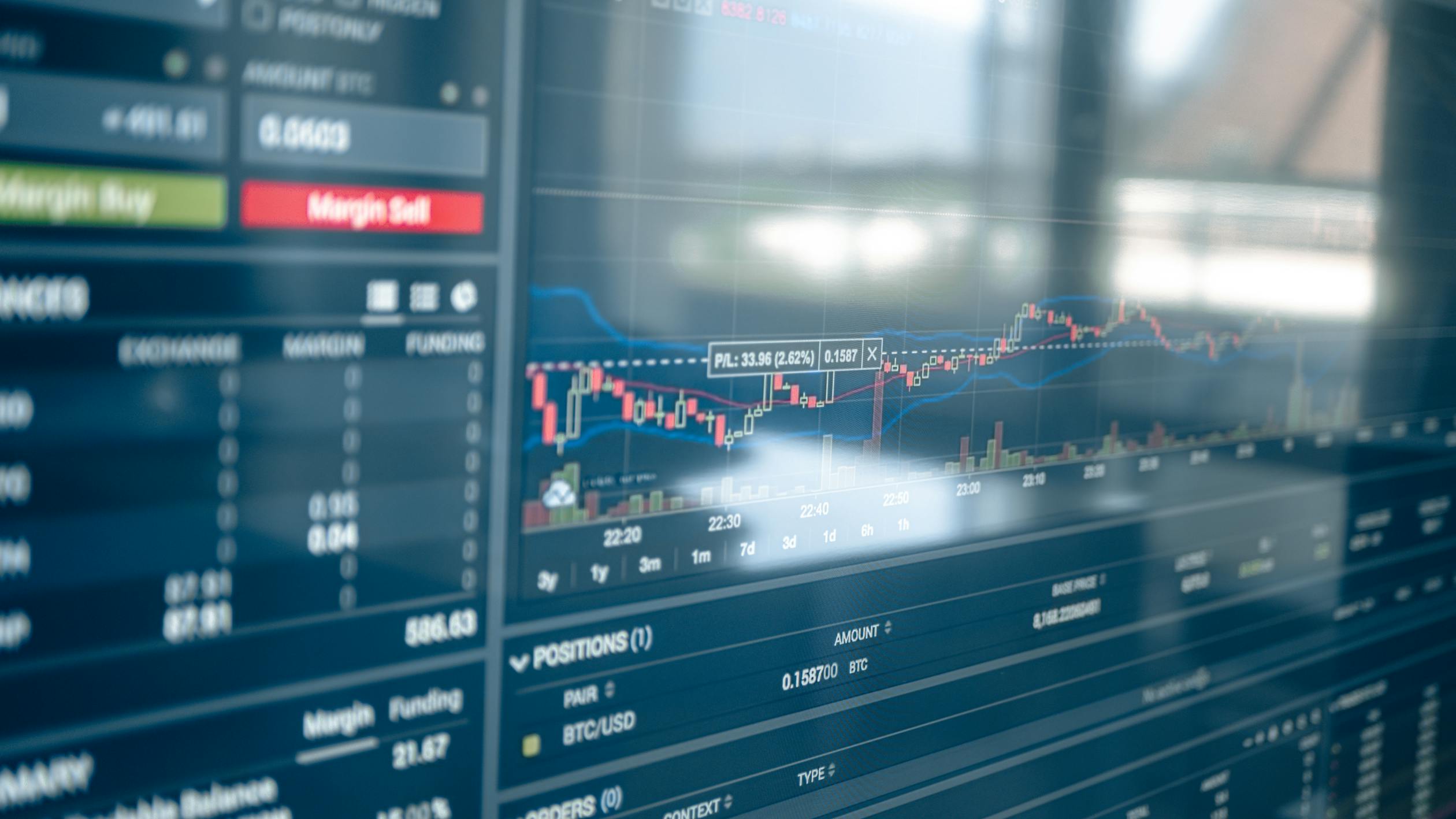 What is the crypto Fear and Greed Index?