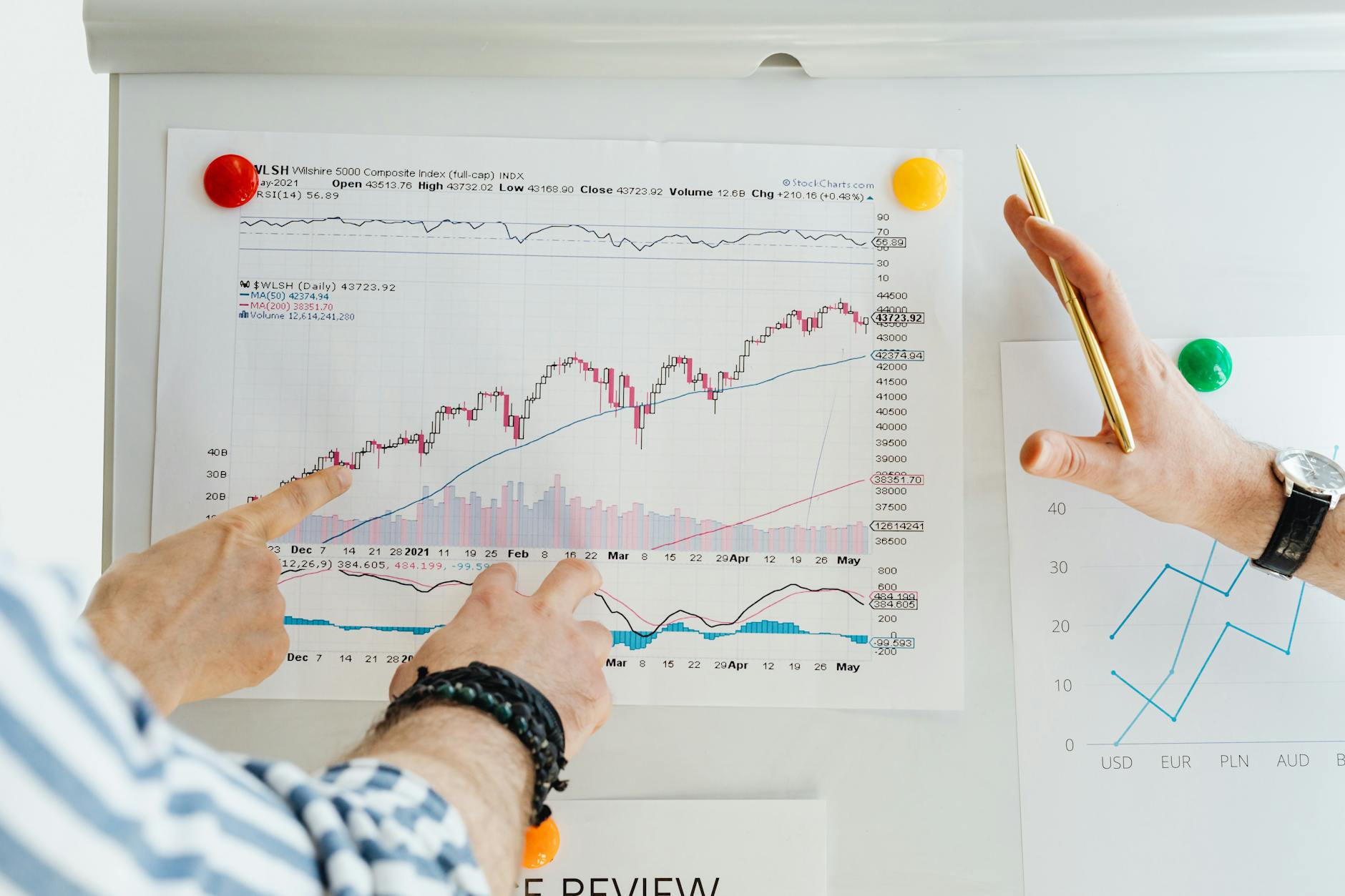Pexels 7876656 – Types of shares — ordinary, preference and deferred explained