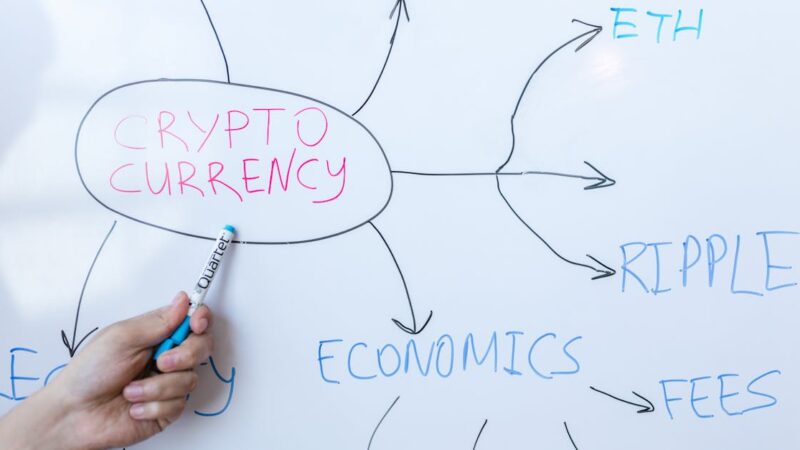 How is crypto regulated in the UK?