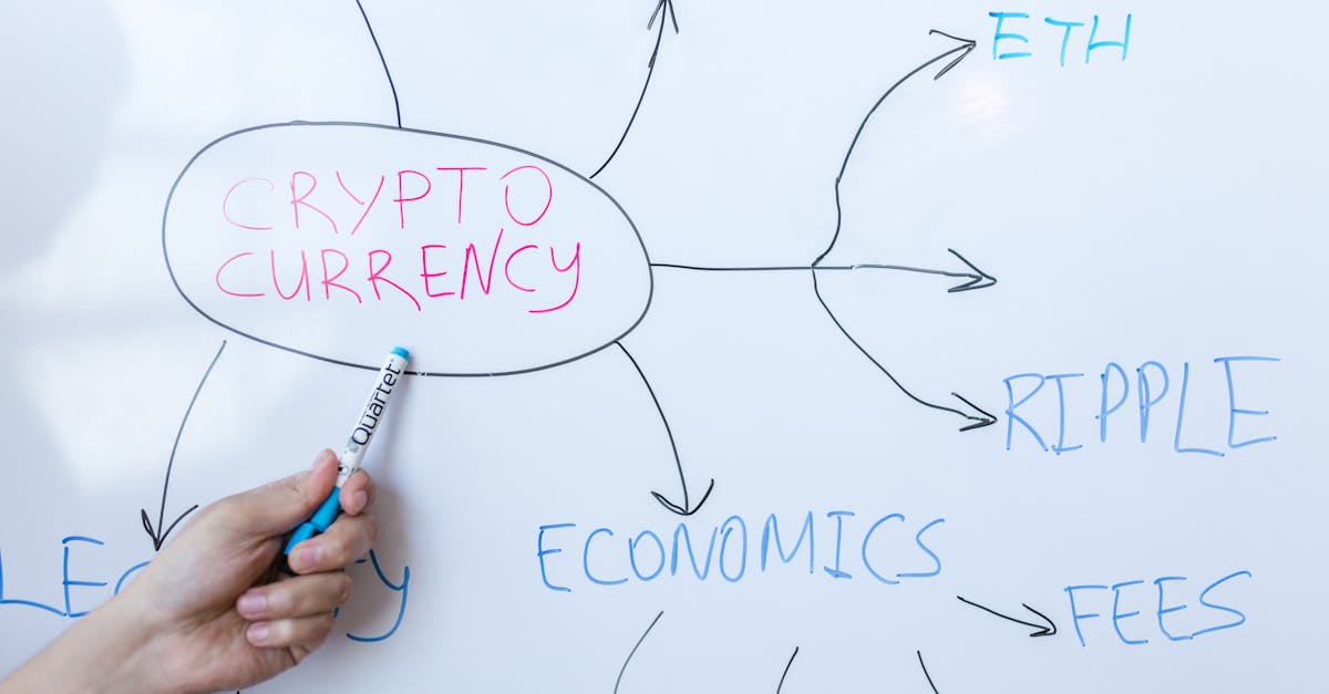 How is crypto regulated in the UK?