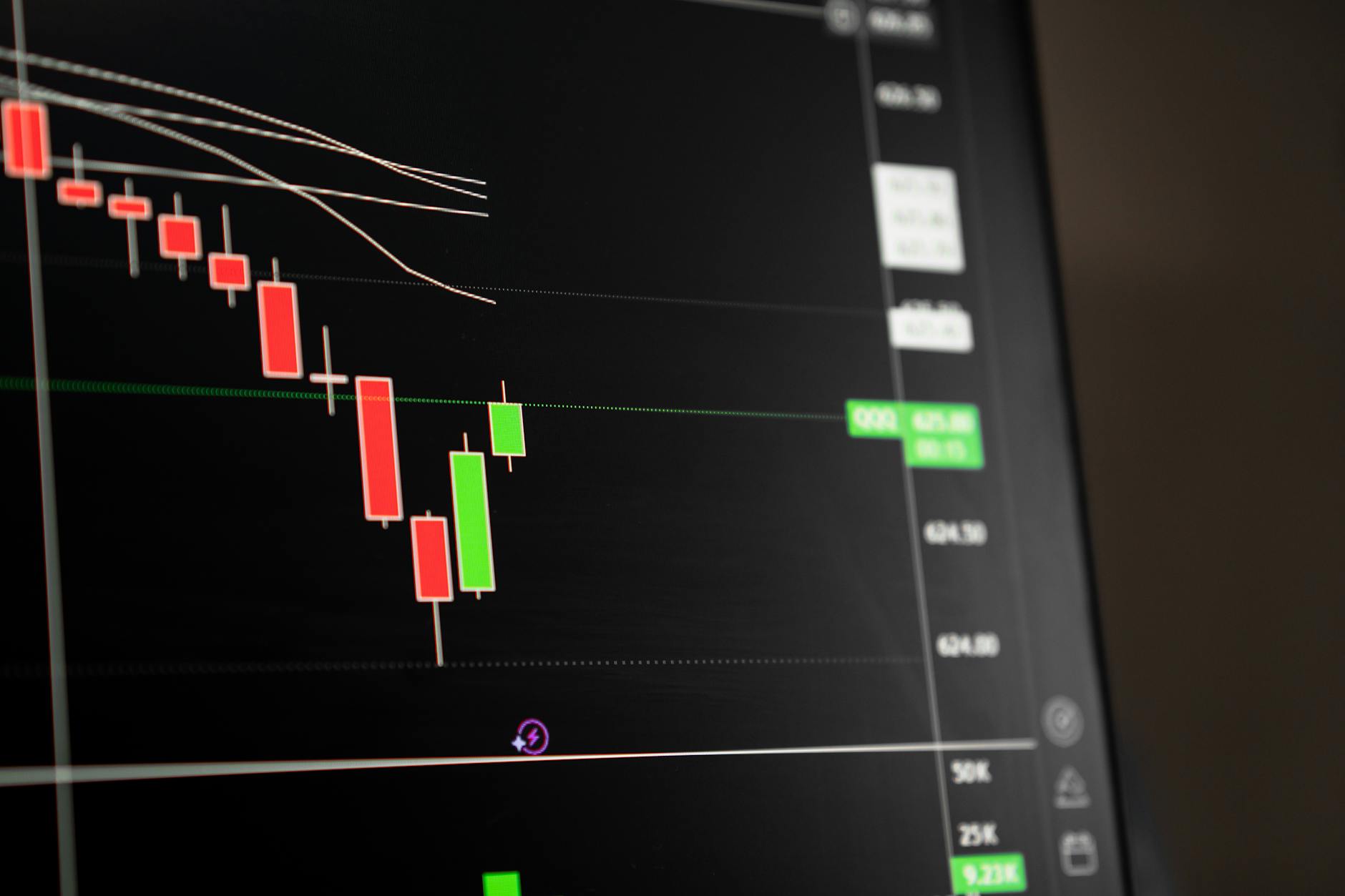 Crypto volatility chart showing sharp Bitcoin price swings on a trading screen