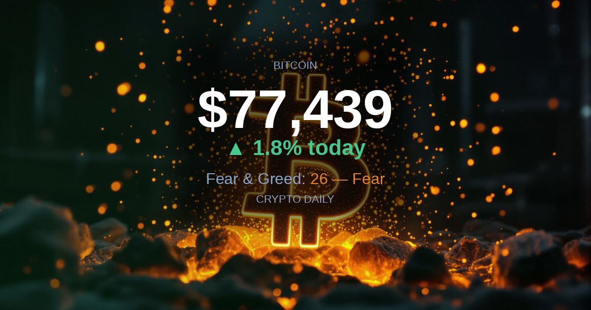 1 May 2026 PM: Bitcoin Drifts Toward $78,000 as Friday Holds the May Open