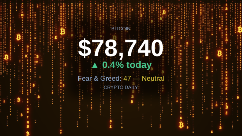 3 May 2026 Evening: Bitcoin Hands Asia a $79K Range as Sentiment Quietly Resets
