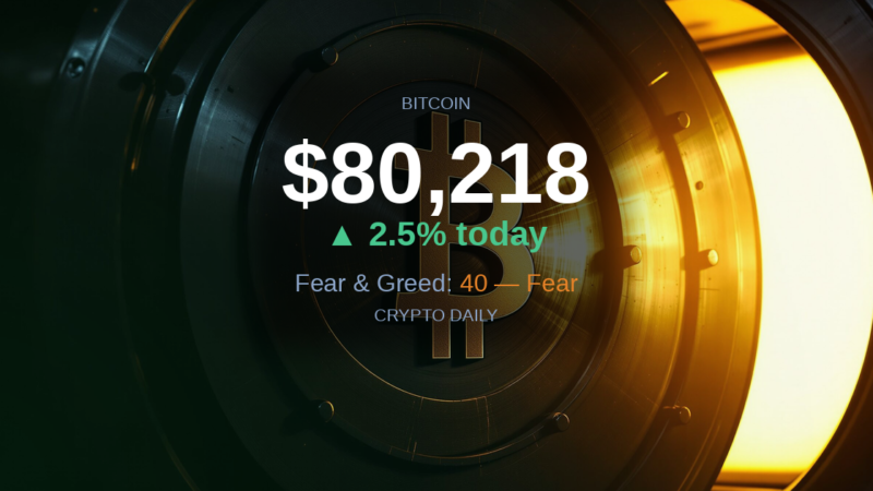4 May 2026 AM: Ethereum and Doge Set the Pace as Bitcoin Reclaims $80,000