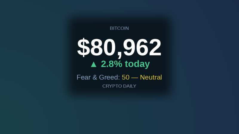 5 May 2026: Cardano and Ethereum Lead the Afternoon as Crypto’s Rally Broadens