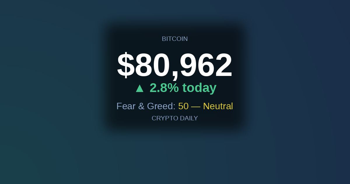5 May 2026: Cardano and Ethereum Lead the Afternoon as Crypto’s Rally Broadens