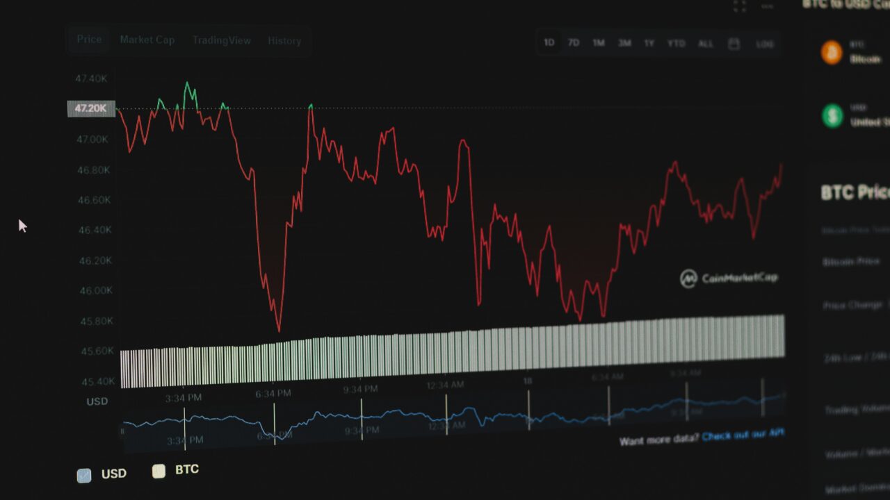 Buy, hold or sell: why analyst ratings are not instructions