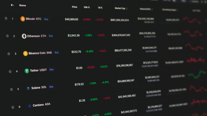 Bitcoin price chart showing crypto market cycle phases from accumulation to euphoria