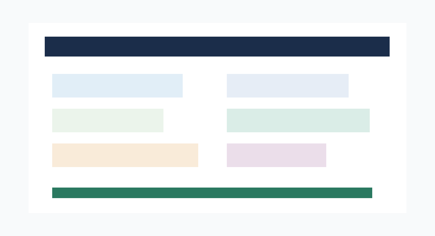 Document software control panel with AI suggestions under review