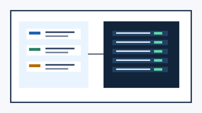 Agent testing benchmark dashboard with tool-call results, QA checks and human review controls
