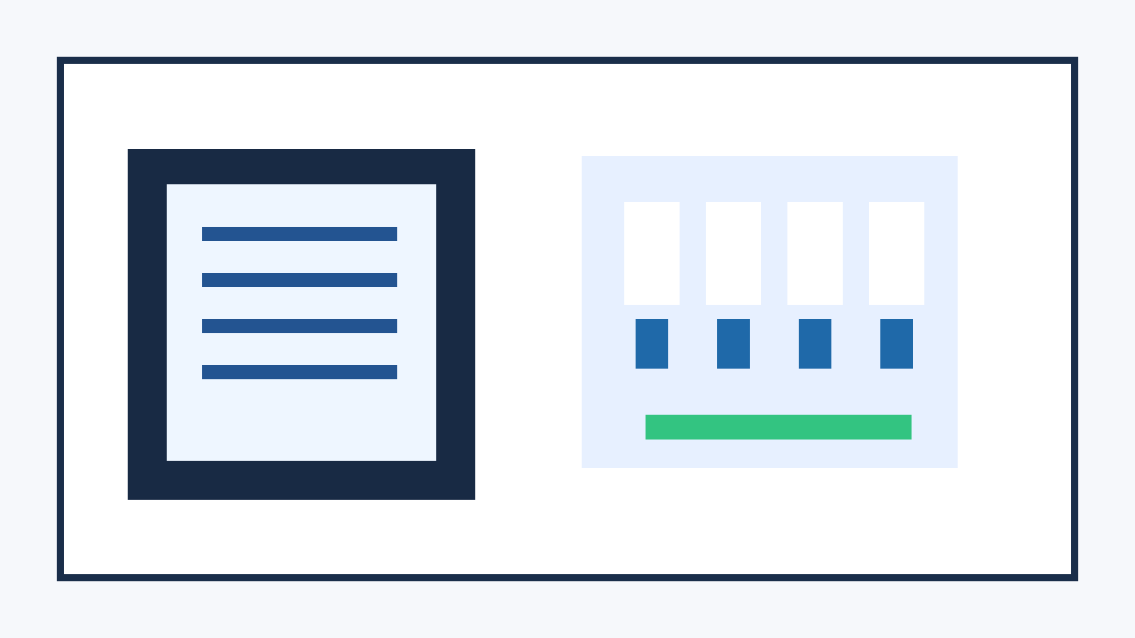 Agent benchmark dashboard showing tool calls, pass rates and review checks