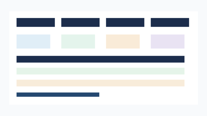 AI testing workflow grid for release, evaluation, pricing and monitoring checks