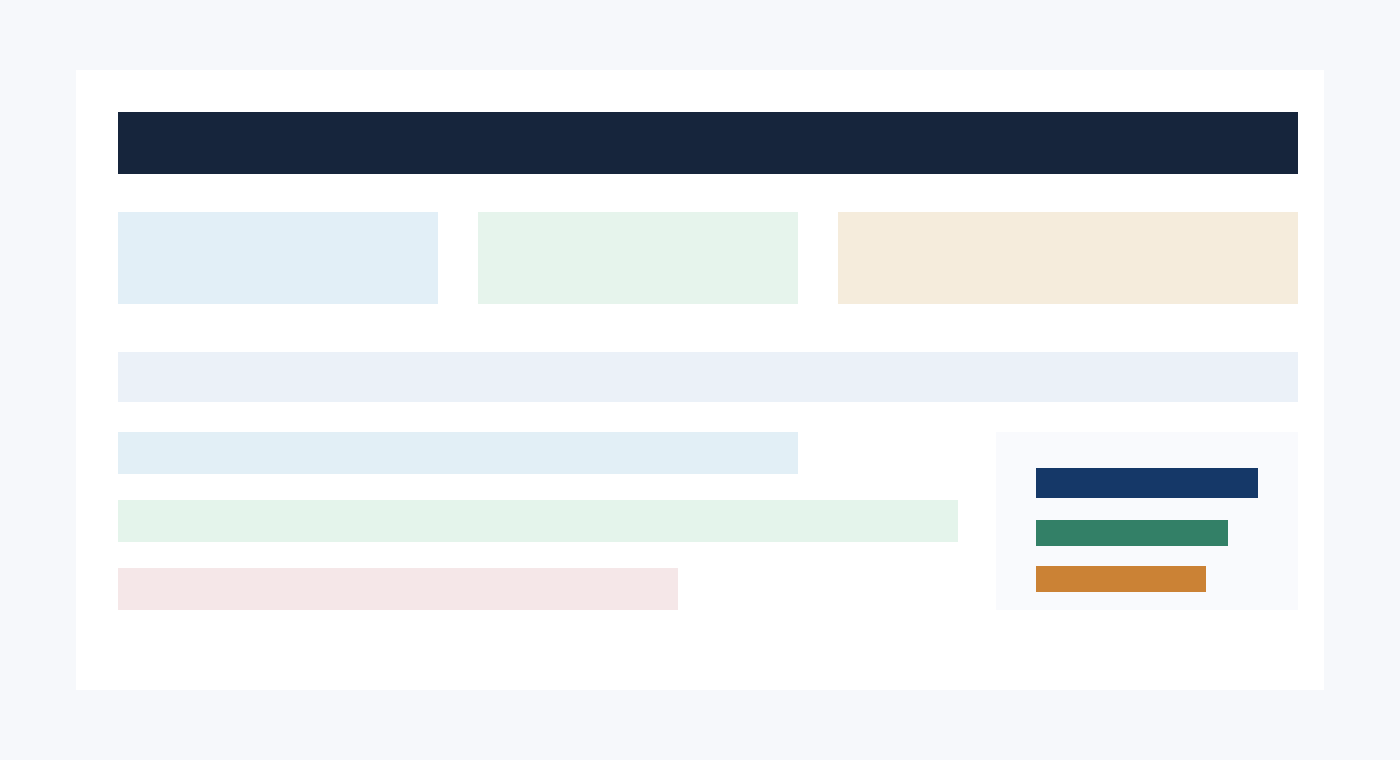 AI verification dashboard with access controls and human review states