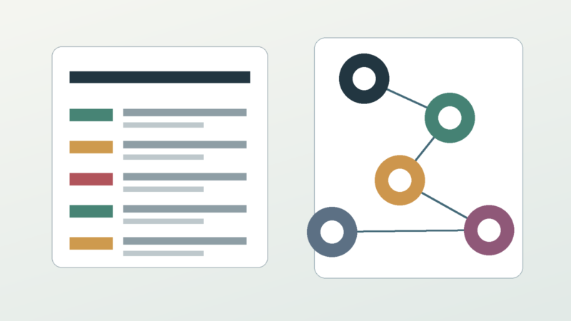 AI governance risk register showing accountability, data and review controls