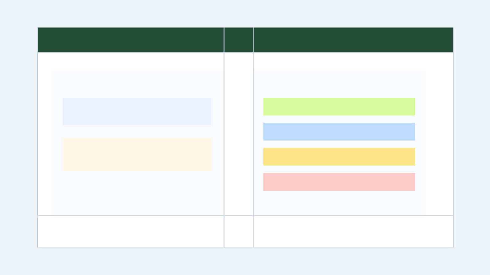 Screenshot memory search view recovering saved source links