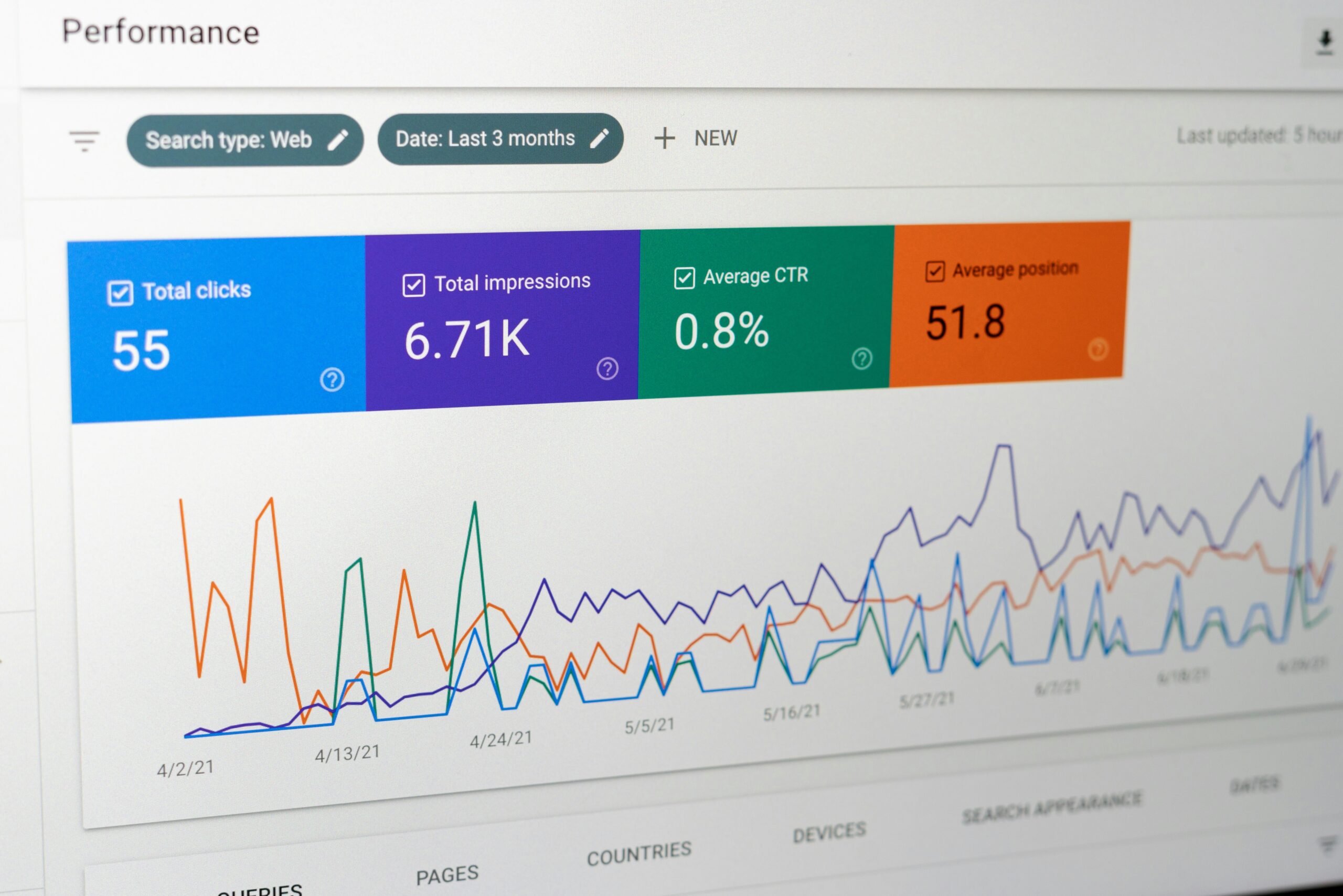 Software dashboard showing AI governance controls and workflow monitoring