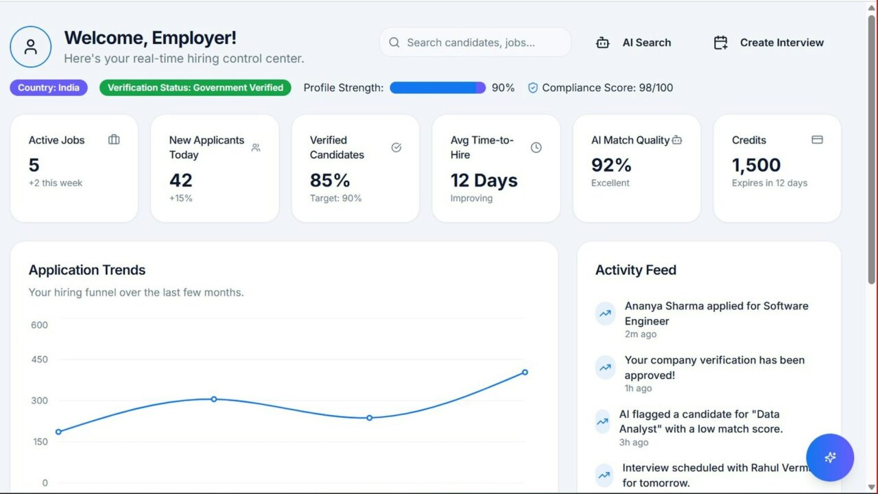 3 June 2026: Microsoft gives AI agents a control layer (AM)