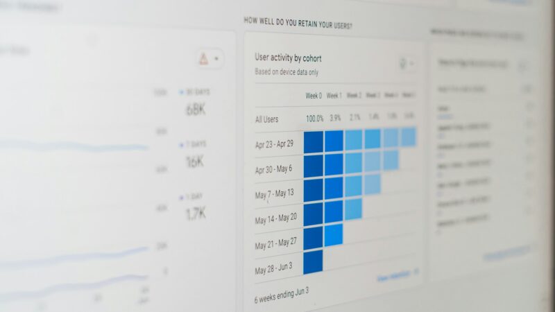 Business software dashboard illustrating practical AI product choices and Copilot cost controls.